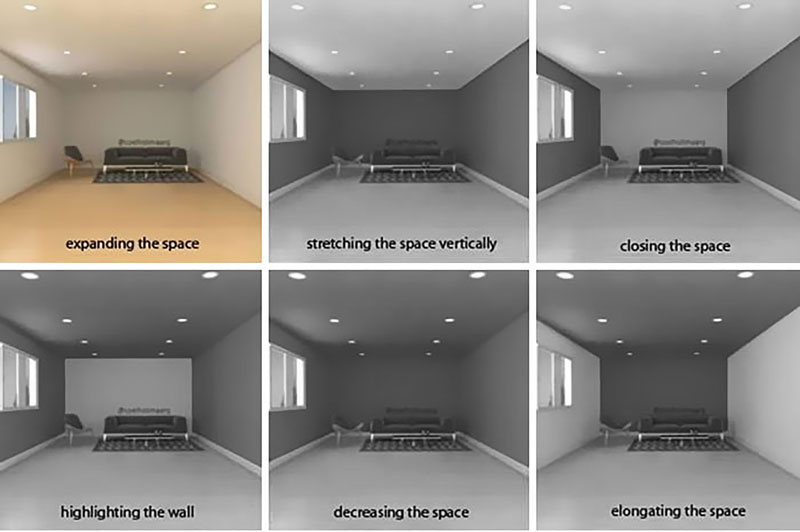 The Magic of Paint: How to Instantly Transform Your Space!